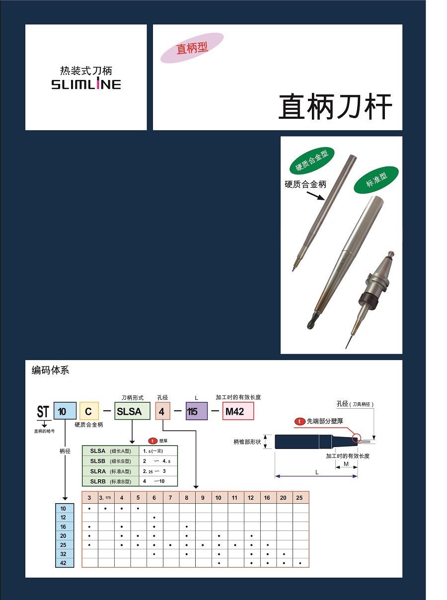 標準型-日本MST熱縮直柄刀杵